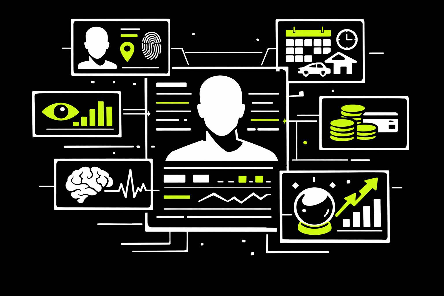 A person reduced to a behavioral dossier